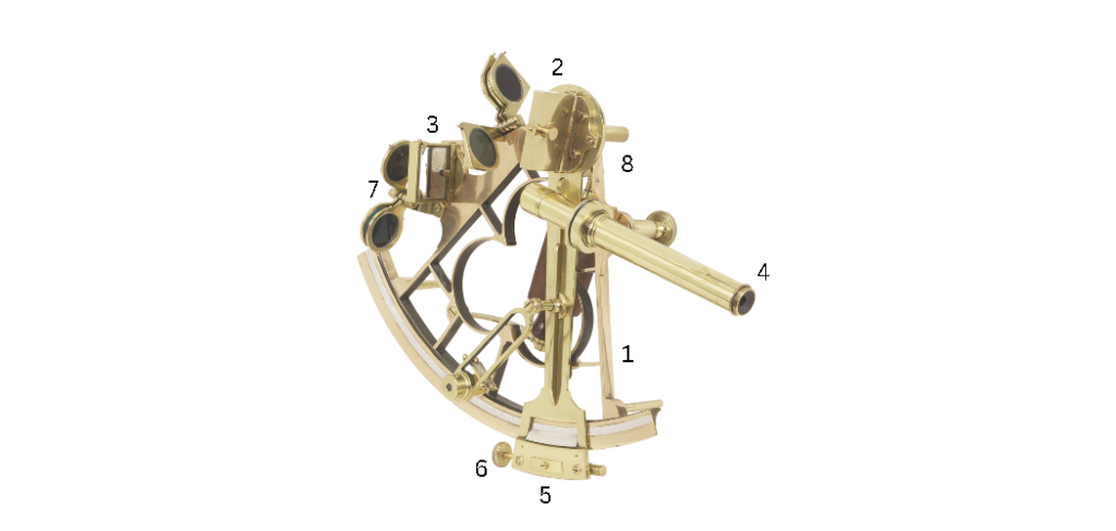 Main Parts of a sextant